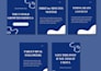 design carousel posts for linkedin on canva